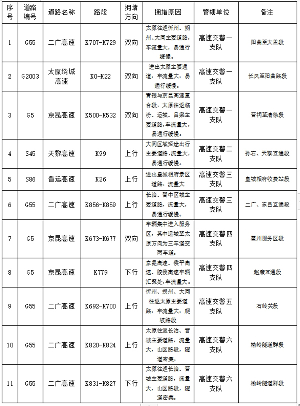 06b0b31fab8a4388b978269a1a83bf60.jpg 微信截图_20240606132007.jpg