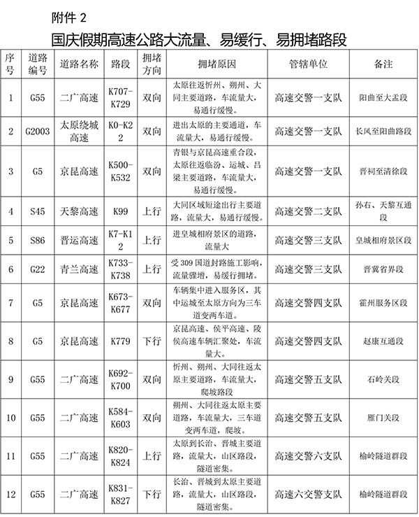 f9a6a6bf86db43afb55c10731431b0e9.jpg 附件-2.jpg